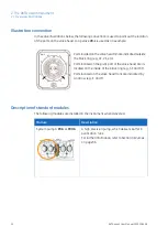 Preview for 20 page of GE AKTA avant User Manual