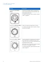 Preview for 24 page of GE AKTA avant User Manual