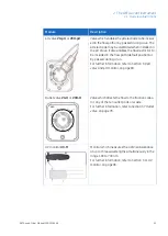 Preview for 25 page of GE AKTA avant User Manual