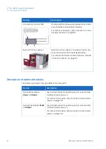 Preview for 26 page of GE AKTA avant User Manual