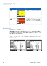 Preview for 40 page of GE AKTA avant User Manual