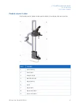 Preview for 47 page of GE AKTA avant User Manual