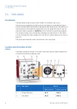 Preview for 64 page of GE AKTA avant User Manual