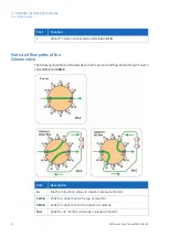 Preview for 74 page of GE AKTA avant User Manual