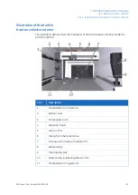 Preview for 87 page of GE AKTA avant User Manual