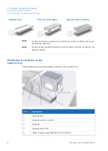 Preview for 90 page of GE AKTA avant User Manual