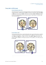 Preview for 111 page of GE AKTA avant User Manual