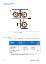 Preview for 118 page of GE AKTA avant User Manual