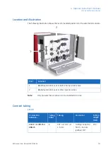 Preview for 121 page of GE AKTA avant User Manual