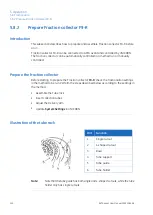 Preview for 210 page of GE AKTA avant User Manual