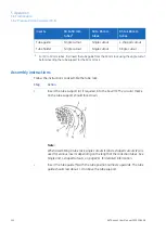 Preview for 212 page of GE AKTA avant User Manual