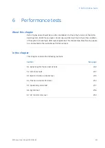 Preview for 239 page of GE AKTA avant User Manual