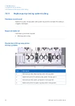 Preview for 352 page of GE AKTA avant User Manual