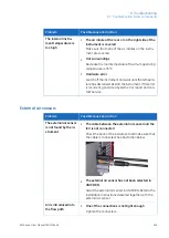 Preview for 409 page of GE AKTA avant User Manual