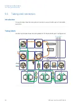 Preview for 432 page of GE AKTA avant User Manual