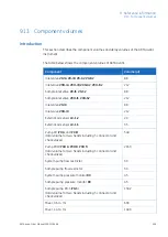 Preview for 509 page of GE AKTA avant User Manual