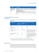 Preview for 513 page of GE AKTA avant User Manual