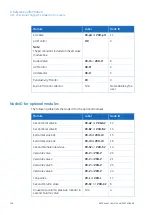 Preview for 516 page of GE AKTA avant User Manual