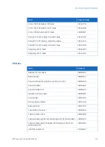 Preview for 521 page of GE AKTA avant User Manual