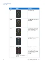 Preview for 22 page of GE AKTA GO Operating Instructions Manual