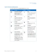 Preview for 29 page of GE AKTA GO Operating Instructions Manual