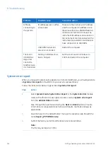 Preview for 100 page of GE AKTA GO Operating Instructions Manual