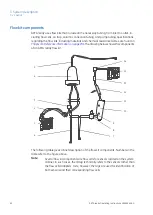 Preview for 42 page of GE AKTA ready Operating Instructions Manual