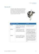 Preview for 49 page of GE AKTA ready Operating Instructions Manual