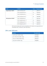 Preview for 213 page of GE AKTA ready Operating Instructions Manual