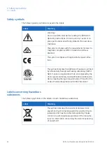 Preview for 26 page of GE akta start Maintenance Manual