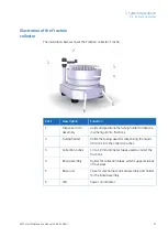 Preview for 37 page of GE akta start Maintenance Manual