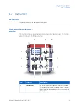 Preview for 39 page of GE akta start Maintenance Manual