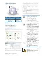 Preview for 3 page of GE akta start Manual