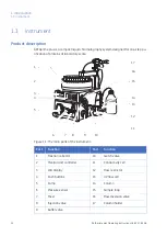 Предварительный просмотр 10 страницы GE AKTAprime plus Operating Instructions Manual