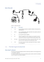 Предварительный просмотр 13 страницы GE AKTAprime plus Operating Instructions Manual