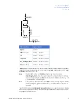 Предварительный просмотр 63 страницы GE AKTAprocess Operating Instructions Manual