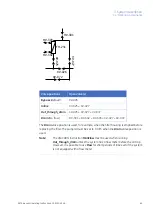 Предварительный просмотр 69 страницы GE AKTAprocess Operating Instructions Manual