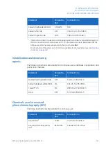 Preview for 143 page of GE AKTApure Operating Instructions Manual