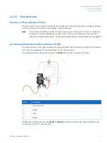 Предварительный просмотр 75 страницы GE AKTApure User Manual