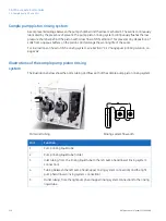 Предварительный просмотр 110 страницы GE AKTApure User Manual