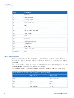 Preview for 152 page of GE AKTApure User Manual