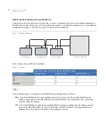 Preview for 8 page of GE AL-1291 Point ID Installation Manual