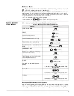 Preview for 9 page of GE Allegro 60-874-95R User Manual