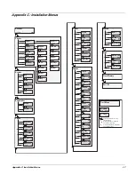 Предварительный просмотр 43 страницы GE Allegro Installation Instructions Manual