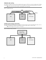 Preview for 7 page of GE Alliance AL-2017 Installation Manual