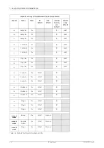 Preview for 86 page of GE Alpha RT 32551 Installation Instructions Manual