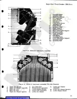 Preview for 21 page of GE AM-13.8-500-7 Instructions And Recommended Parts For Maintenance