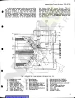 Предварительный просмотр 9 страницы GE AM-13,8-50Q-5HVB Instructions Manual