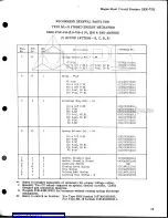 Preview for 29 page of GE AM-13.8-750-4C Instructions And Recommended Parts For Maintenance