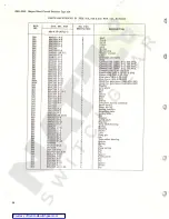 Предварительный просмотр 26 страницы GE AM-2.4/4.16-100/150- 3 Instructions And Renewal Parts